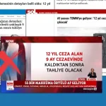 dmm-12-yil-ceza-alip-9-ay-yatacak-iddiasi-asilsiz-3vcAONm6.webp